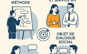 Lyon : Construire et piloter le plan de développement des compétences comme outil de dialogue social