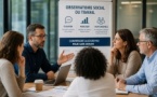 Observatoire Social du Travail
