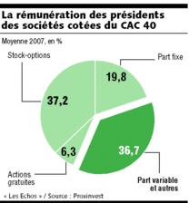 Le Medef a quinze jours pour supprimer les bonus des patrons qui licencient