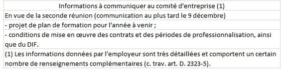 La formation professionnelle, Plan de formation pour l'année à venir ! La formation professionnelle, Plan de formation pour l'année à venir !