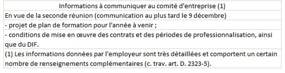 La formation professionnelle, Plan de formation pour l'année à venir !