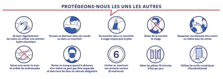 3 jours de télétravail dès le 3 janvier 2022 : PROTOCOLE SANITAIRE COVID