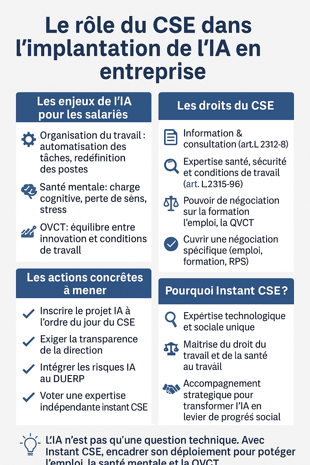 Quel rôle pour le CSE dans la mise en place de l’intelligence artificielle en entreprise ?