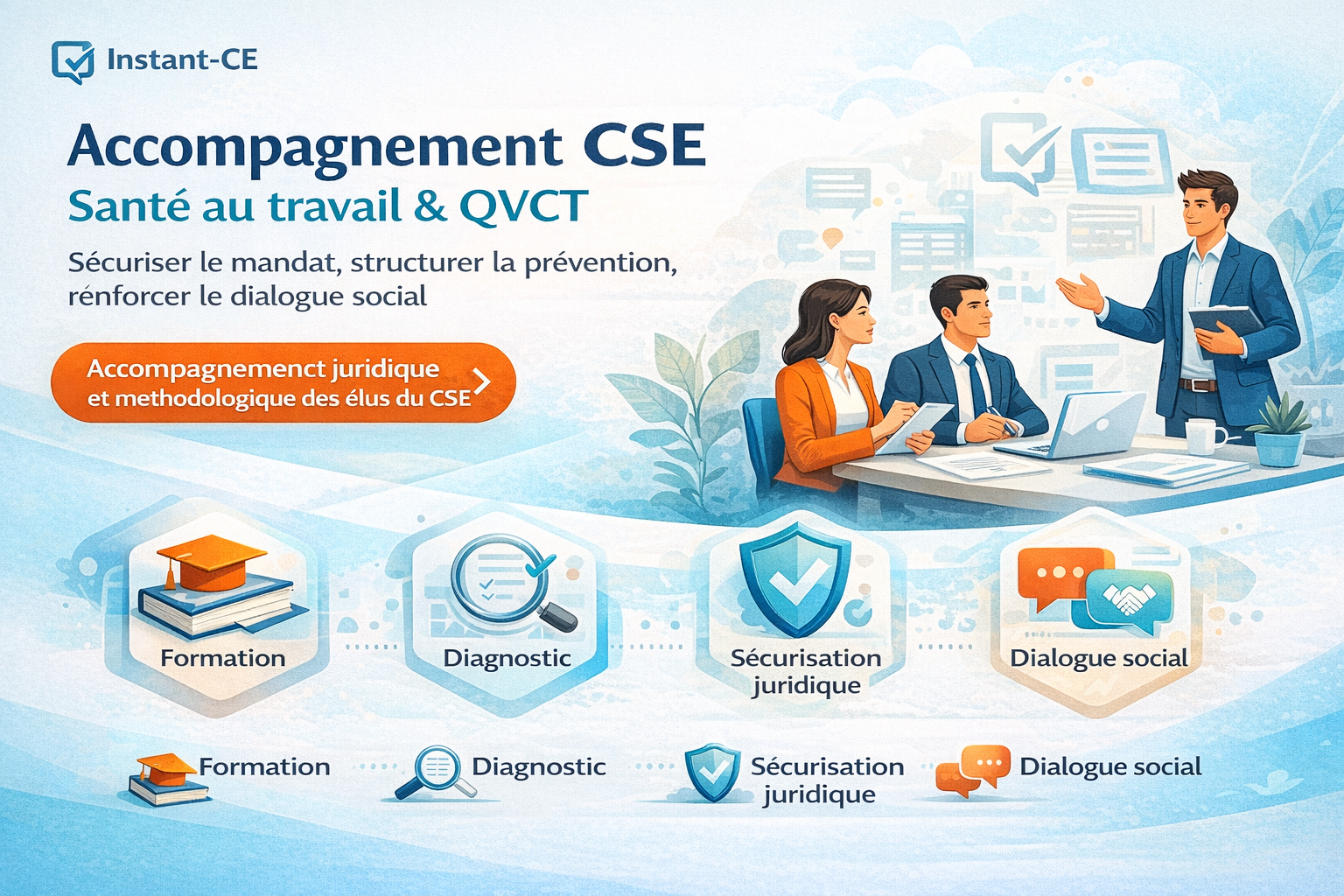 Offre d’accompagnement CSE – Santé au travail & QVCT