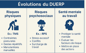 DUERP : Un outil de prévention qui exige l’implication des élus du CSE