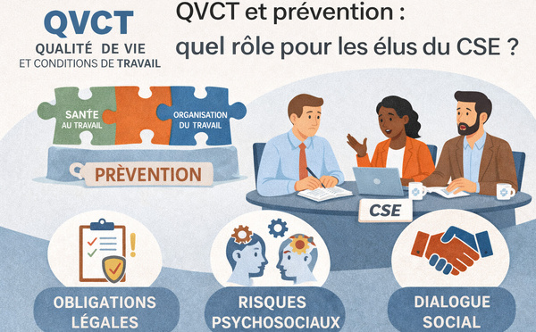 QVCT et obligations de prévention : pourquoi les élus du CSE ne peuvent plus rester en retrait