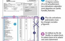 Le bulletin de paie dématérialisé, et simplifié