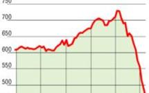 Les intérimaires vont bénéficier de formations pour préparer la sortie de crise Les intérimaires vont bénéficier de formations pour préparer la sortie de crise