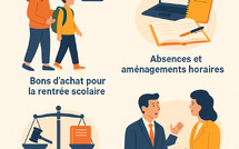 Rentrée scolaire 2025 : Quels droits et quelles actions pour accompagner les salariés ?