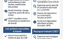 Quel rôle pour le CSE dans la mise en place de l’intelligence artificielle en entreprise ?