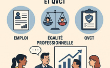 Suivi de la politique sociale : emploi, égalité professionnelle et QVCT