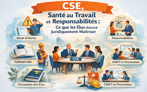 CSE, santé au travail et responsabilités : ce que les élus doivent juridiquement maîtriser