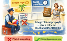 Heures supplémentaires et congés payés : la Cour de cassation fait primer le droit européen